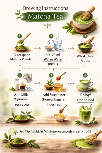 Matcha Green Tea