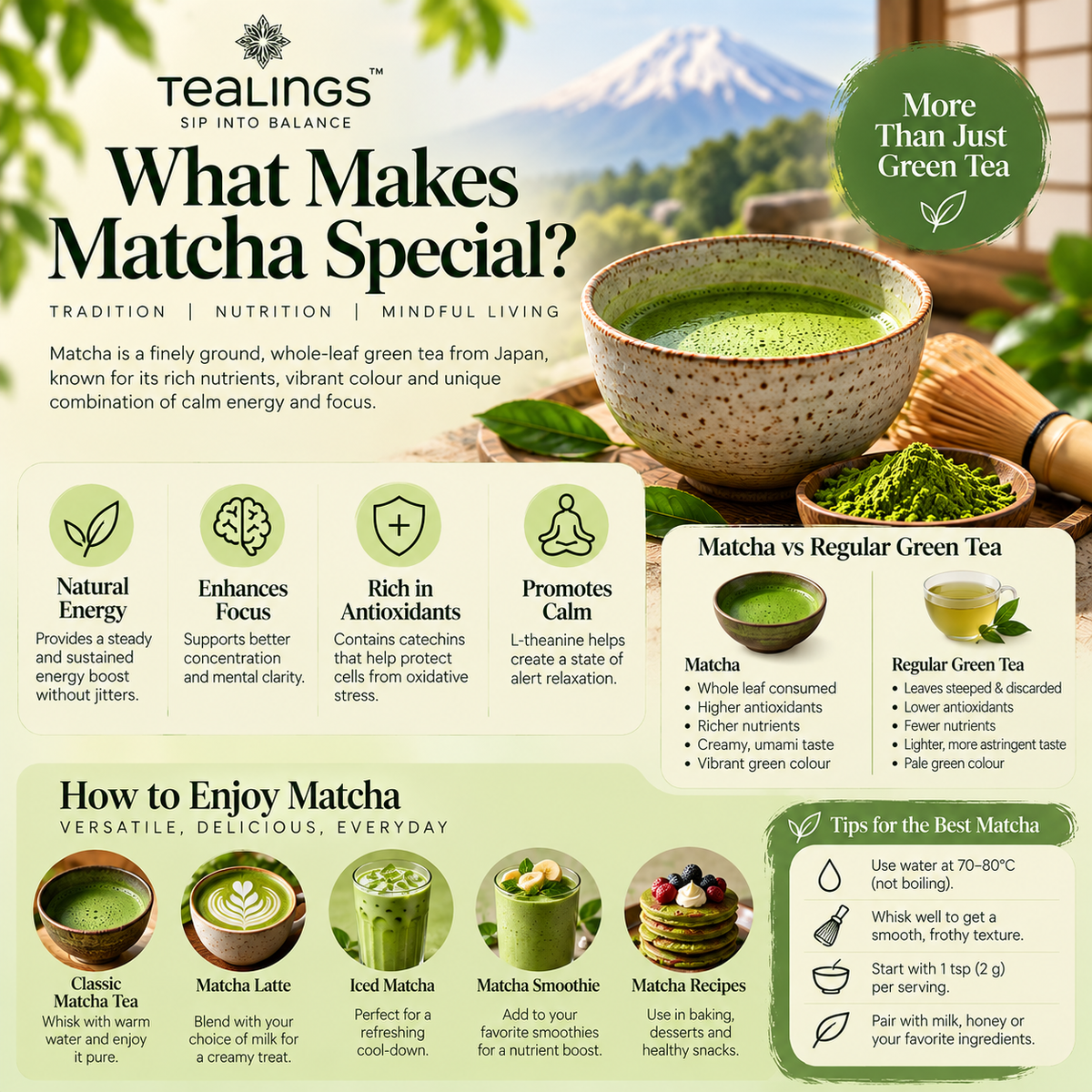 Matcha Green Tea